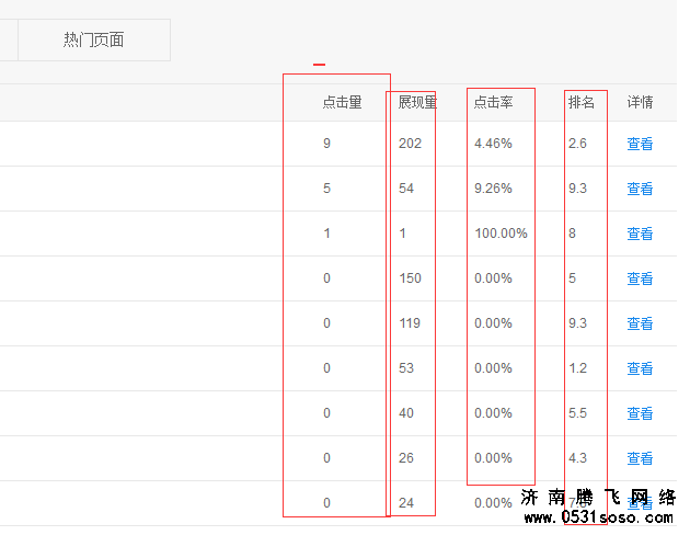 济南网站建设进入深水区:从"能打开"到"能转化"的行业观察